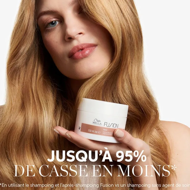 Wella Professionals Masque Intense Repair Fusion 150ml Clearance