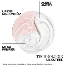 Wella Professionals Masque Intense Repair Fusion 30ml Hot