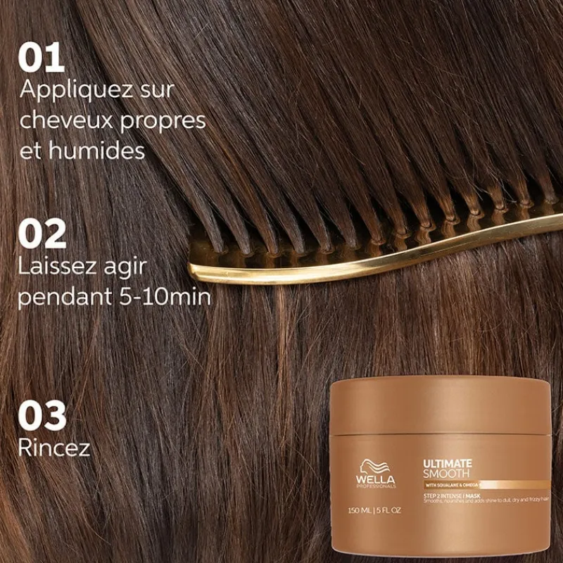 Wella Professionals Masque nourrissant Ultimate Smooth