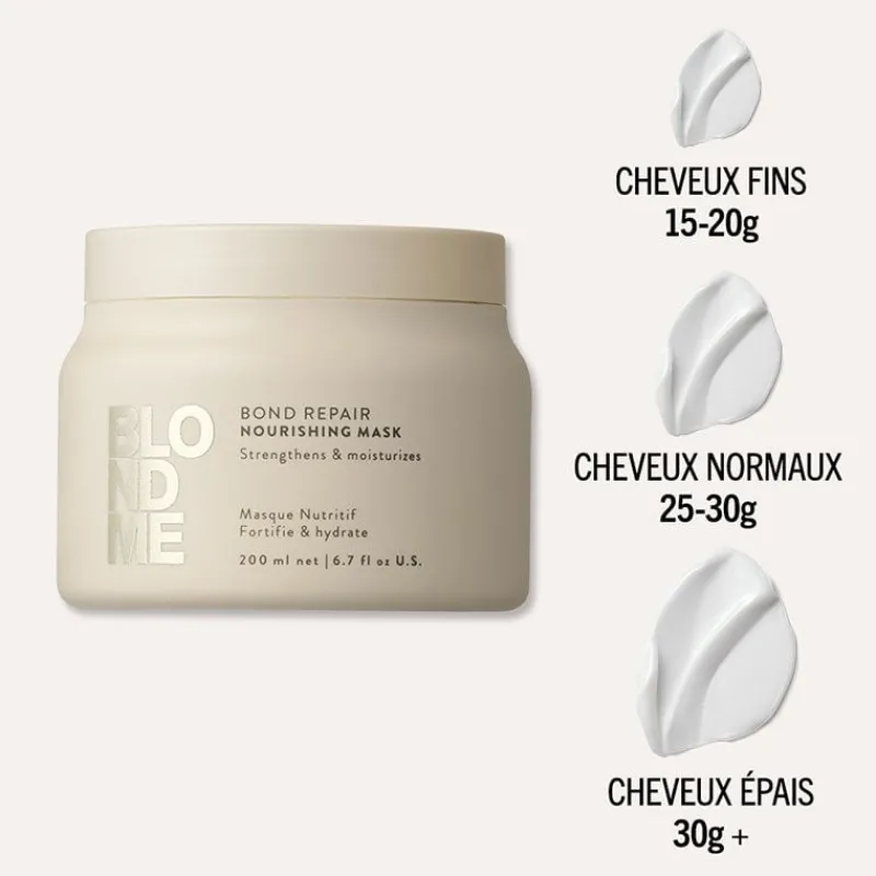 Schwarzkopf Professional Masque nutritif Blondme Bond Repair New