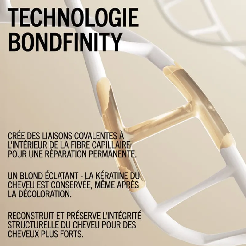 Schwarzkopf Professional Masque nutritif Blondme Bond Repair New