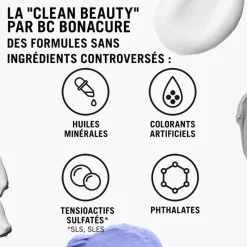 Schwarzkopf Professional Masque pour cheveux colorés BC Color Freeze 30ml Sale