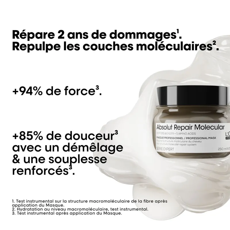 L’Oréal Professionnel Paris Masque professionnel concentré Absolut Repair Molecular 250ml New