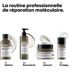 L’Oréal Professionnel Paris Masque professionnel concentré Absolut Repair Molecular 250ml New