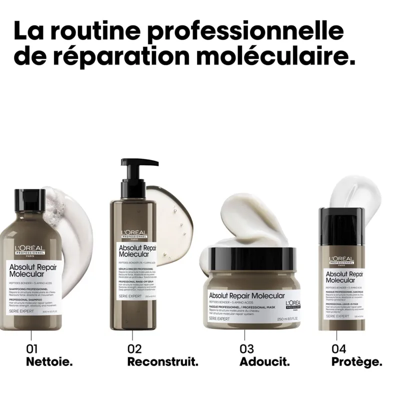 L’Oréal Professionnel Paris Masque professionnel concentré Absolut Repair Molecular 250ml New