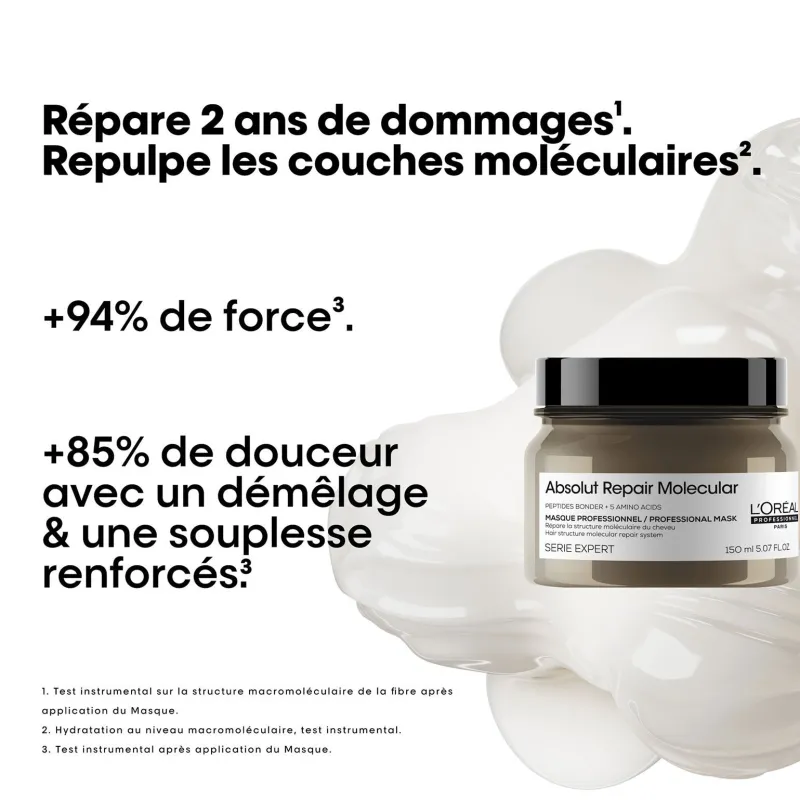 L’Oréal Professionnel Paris Masque professionnel concentré Absolut Repair Molecular 150 ml New