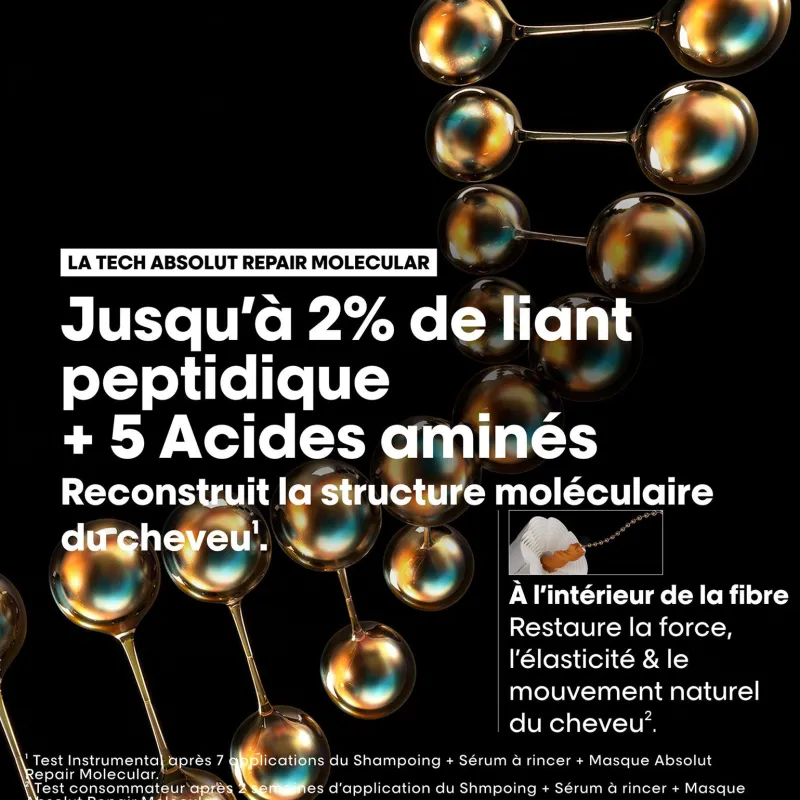 L’Oréal Professionnel Paris Masque professionnel concentré Absolut Repair Molecular 150 ml New