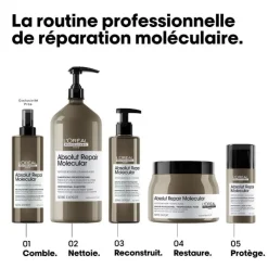 L’Oréal Professionnel Paris Masque professionnel concentré Absolut Repair Molecular 500ml Sale