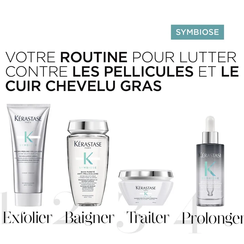 Kérastase Masque revitalisant essentiel Symbiose Sale
