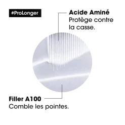 L’Oréal Professionnel Paris Masque rénovateur pour cheveux longs Pro Longer 500 ml Discount