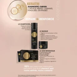 Eugene Perma Professionnel Masque réparateur Essentiel Keratin 150ml Clearance