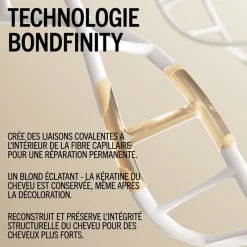 Schwarzkopf Professional Masque réparateur intense Blondme Bondfinity Clearance