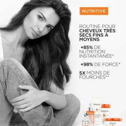 Kérastase Masquintense Nutritive New