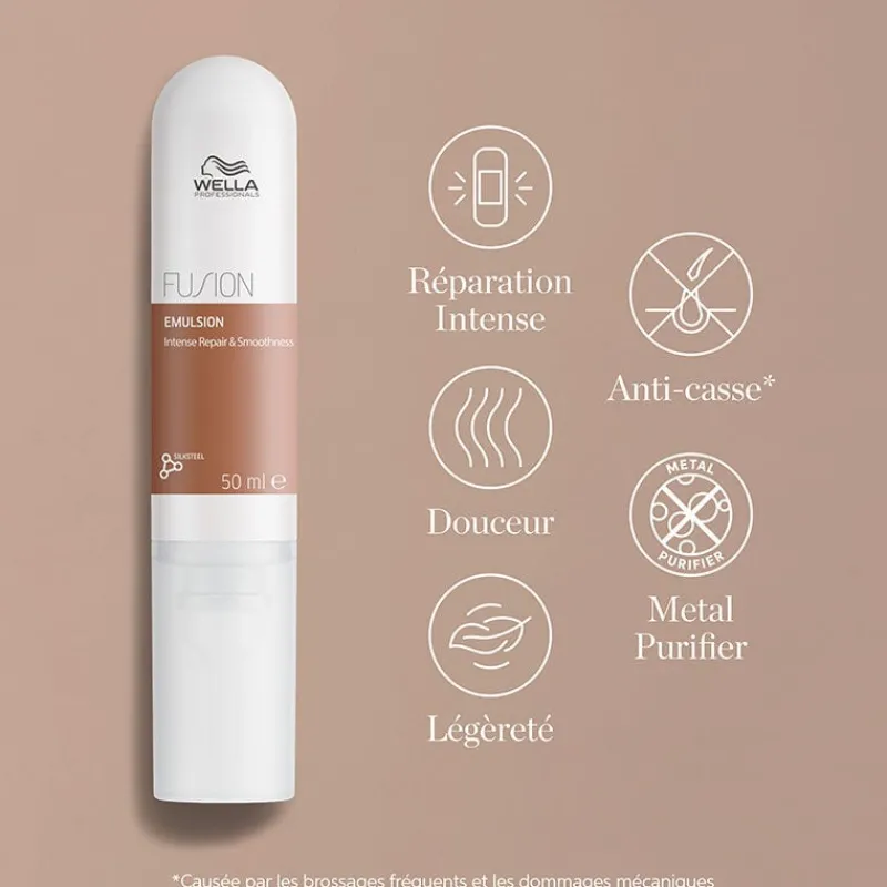 Wella Professionals Émulsion légère Fusion Hot