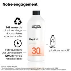L’Oréal Professionnel Paris Oxydant crème 30 vol New