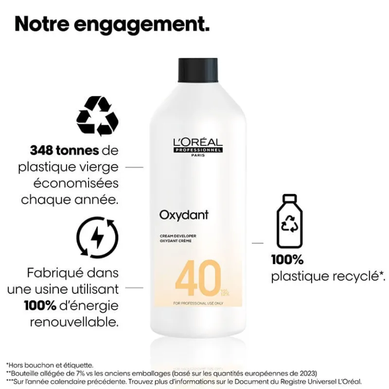 L’Oréal Professionnel Paris Oxydant crème 40 vol Sale