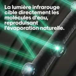 AirLight Pro Pack et huile Metal Detox Clearance