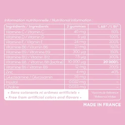 Myriam.K Paris Rituel 5 étapes cheveux fins Best