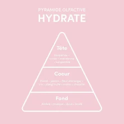 Myriam.K Paris Rituel 5 étapes cuir chevelu sain New