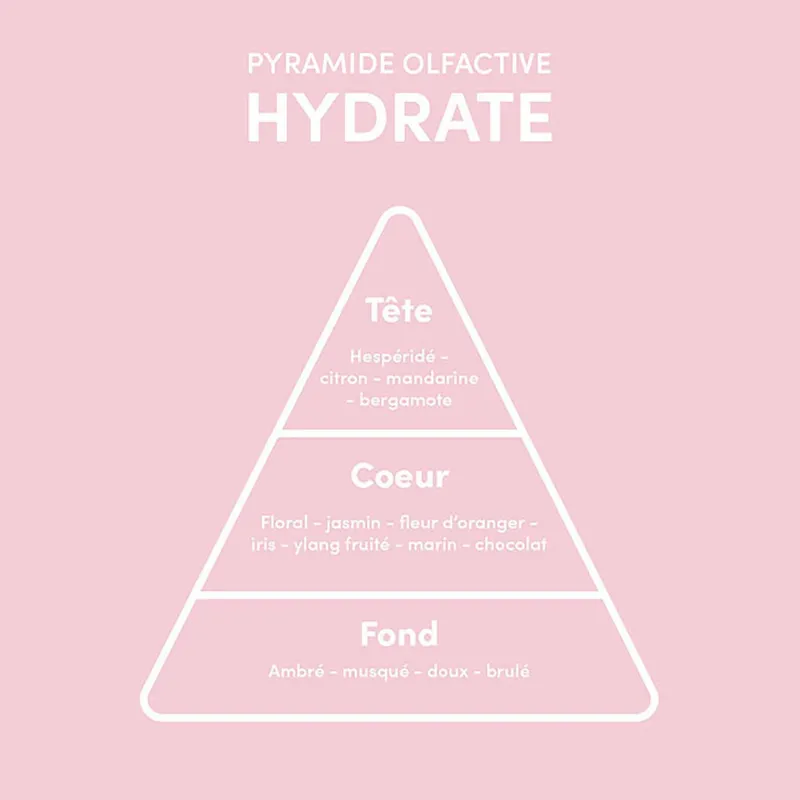 Myriam.K Paris Rituel 5 étapes cuir chevelu sain New