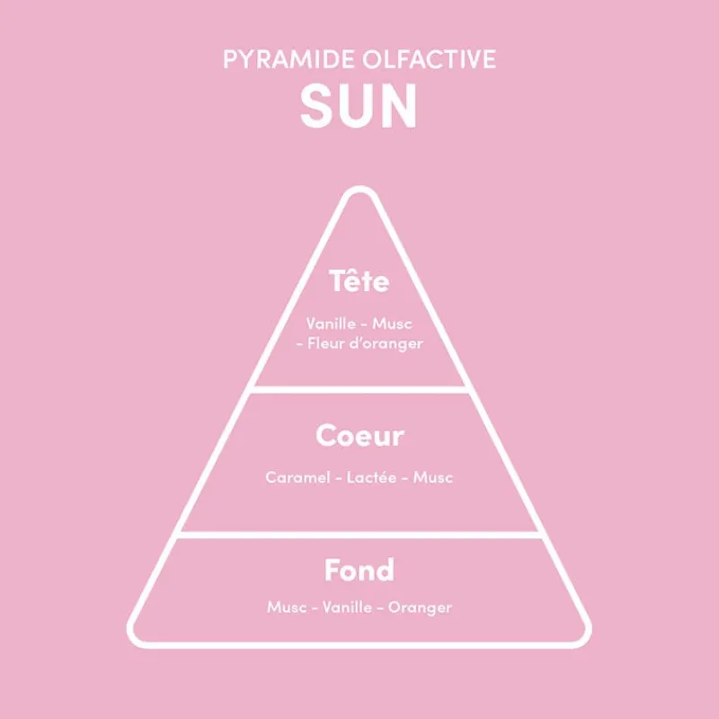 Myriam.K Paris Rituel cheveux exposés Sun Outlet