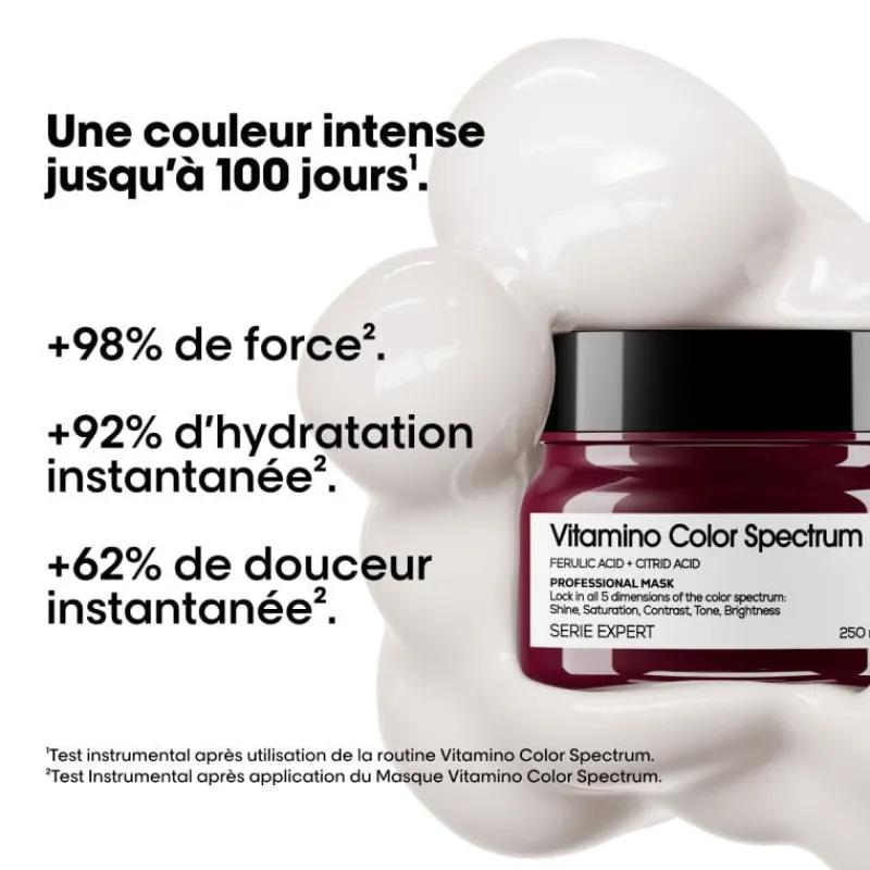 L’Oréal Professionnel Paris Rituel fixateur de couleur Vitamino Color Spectrum Sale
