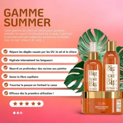 Uniikon Rituel Gold & Summer Hot