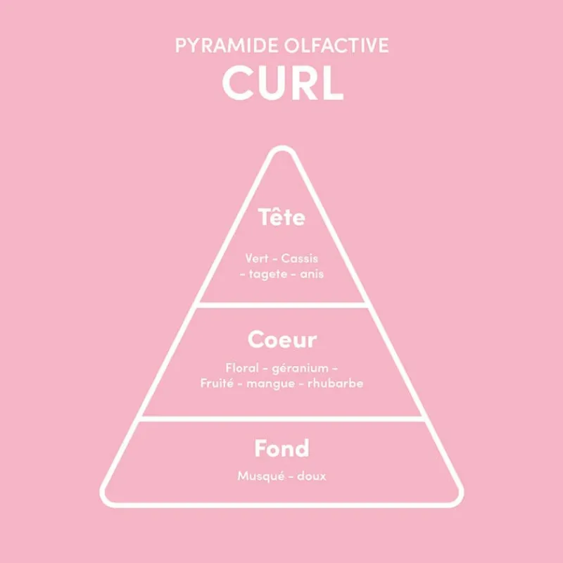 Myriam.K Paris Rituel pour cheveux bouclés Sale