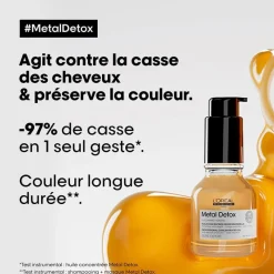 L’Oréal Professionnel Paris Rituel protecteur Metal Detox Discount