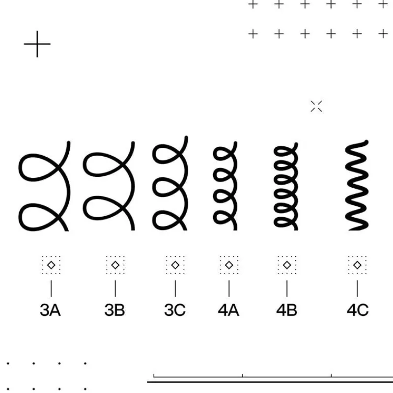 Redken Rituel réparateur cheveux bouclés Acidic Bonding Curls Online
