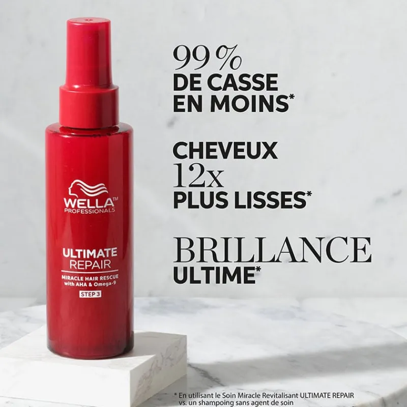 Wella Professionals Rituel réparateur complet Ultimate Repair New