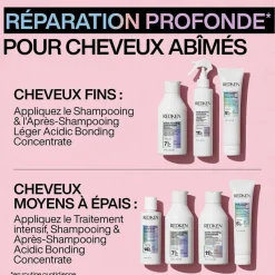 Redken Rituel réparateur en 3 étapes Acidic Bonding Concentrate