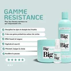 Uniikon Rituel Résistance Best