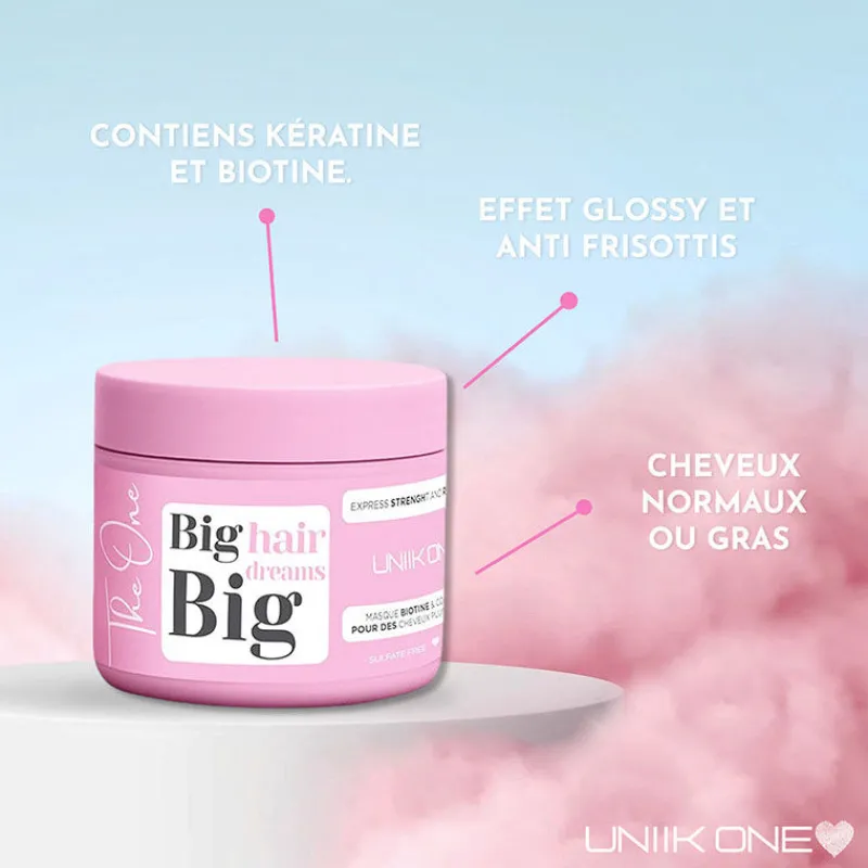 Uniikon Rituel The One New