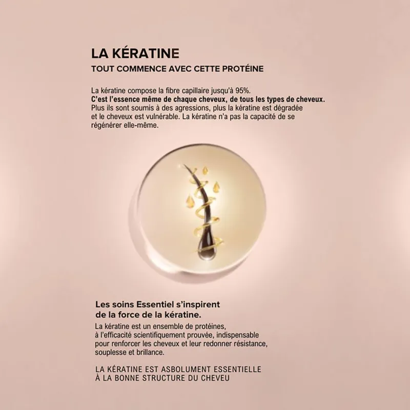 Eugene Perma Professionnel Rituel volume Essentiel Keratin Pulp Best