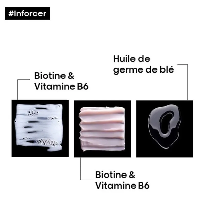 L’Oréal Professionnel Paris Routine anti-casse Inforcer New