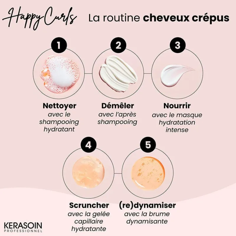 Kerasoin Professionnel Routine cheveux crépus Happy Curls Hot