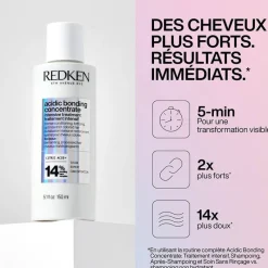 Redken Routine de soin ABC Intensive Treatment cheveux épais Online