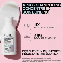 Redken Routine de soin ABC Intensive Treatment cheveux épais Online