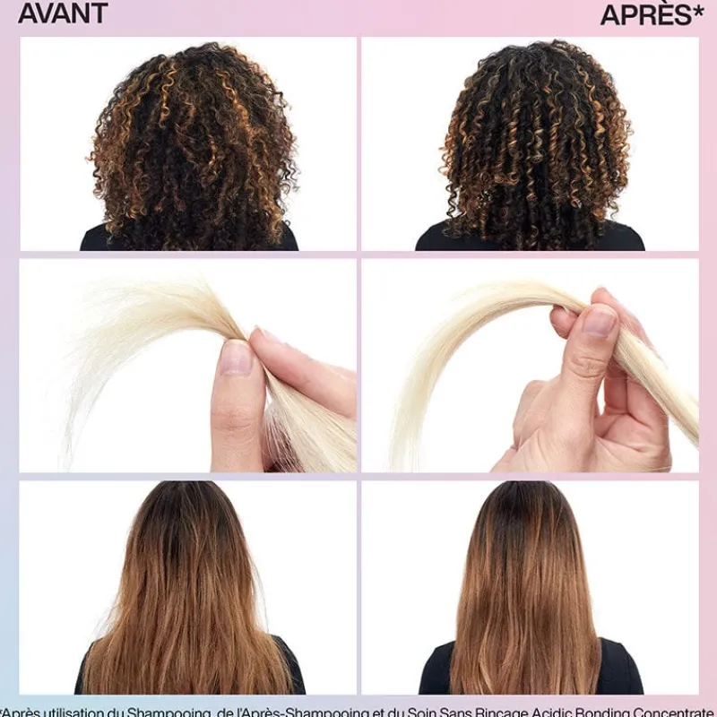 Redken Routine de soin ABC Intensive Treatment cheveux épais Online