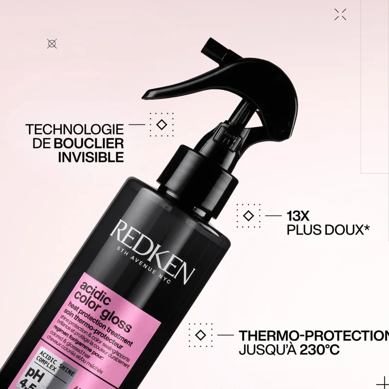 Redken Routine Glossy Acidic Color Gloss