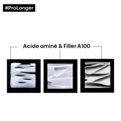 L’Oréal Professionnel Paris Routine rénovatrice de longueur Pro Longer New