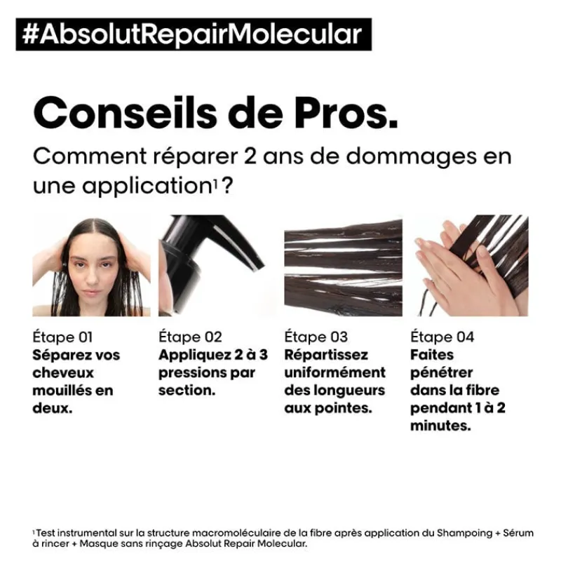 L’Oréal Professionnel Paris Routine réparatrice Absolut Repair Molecular Hot