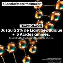 L’Oréal Professionnel Paris Routine réparatrice Absolut Repair Molecular Hot