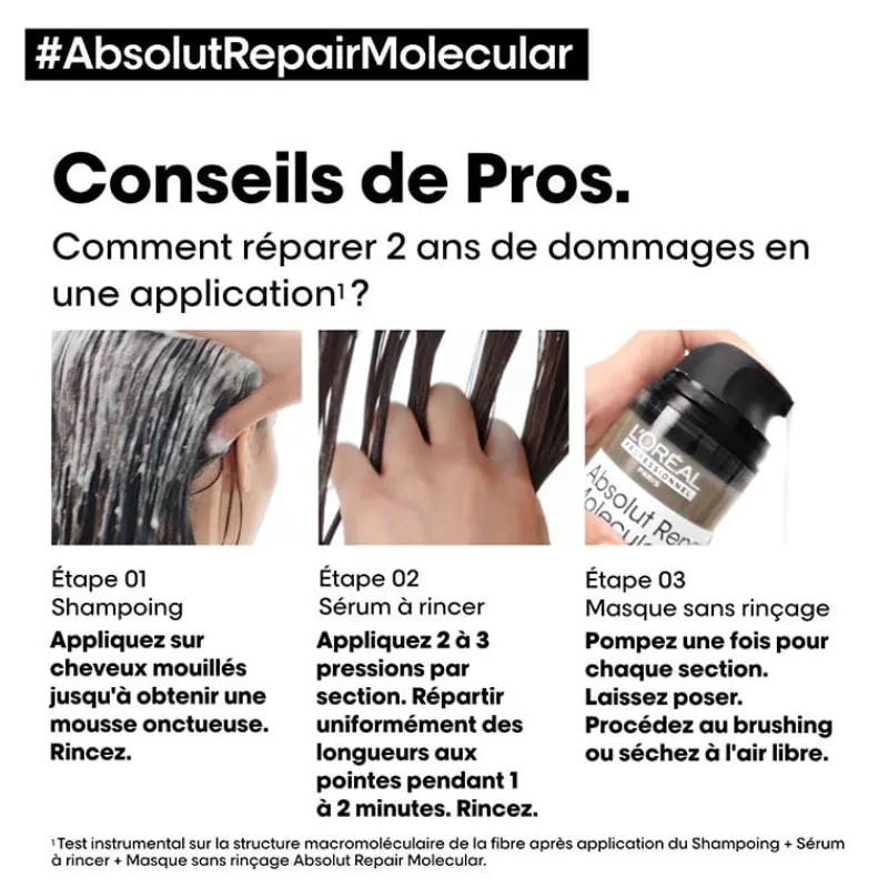 L’Oréal Professionnel Paris Routine réparatrice Absolut Repair Molecular Hot