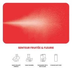 Eleven Australia Routine volumatrice I Want Body Hot