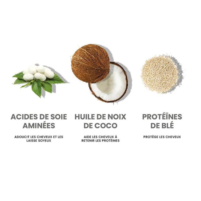 Eleven Australia Routine volumatrice I Want Body Hot