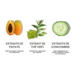 Eleven Australia Routine volumatrice I Want Body Hot