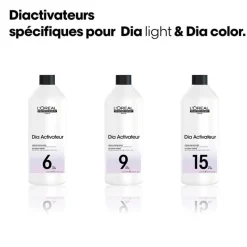 L’Oréal Professionnel Paris Révélateur DIActivateur 9 VOL Best
