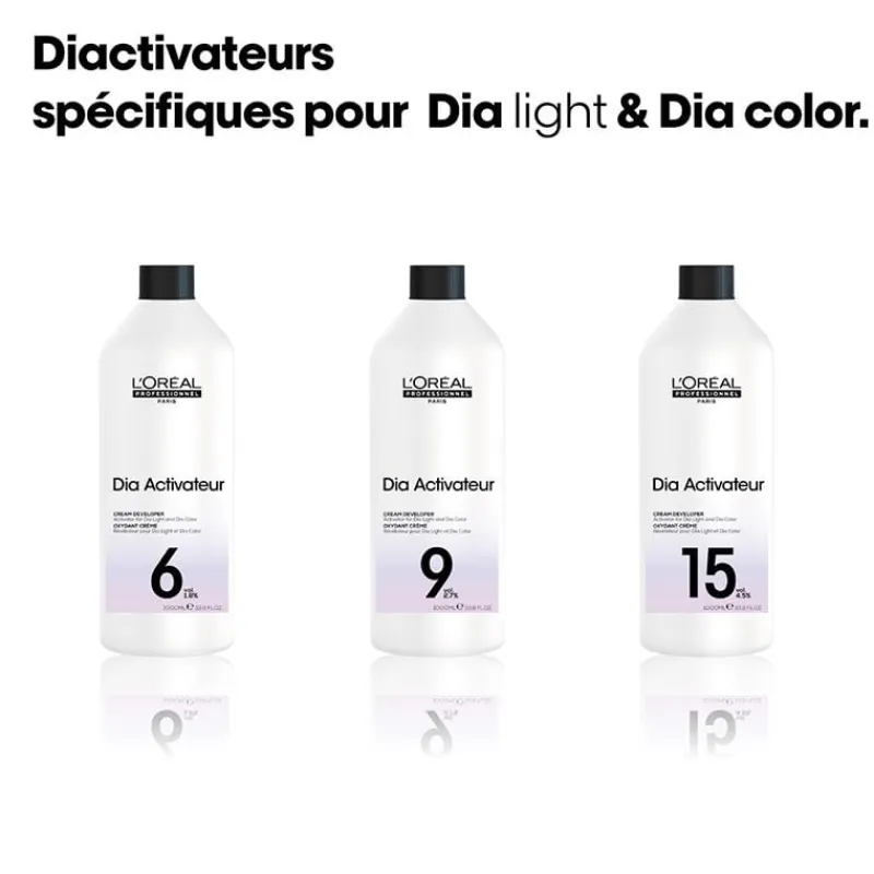 L’Oréal Professionnel Paris Révélateur DIActivateur 9 VOL Best